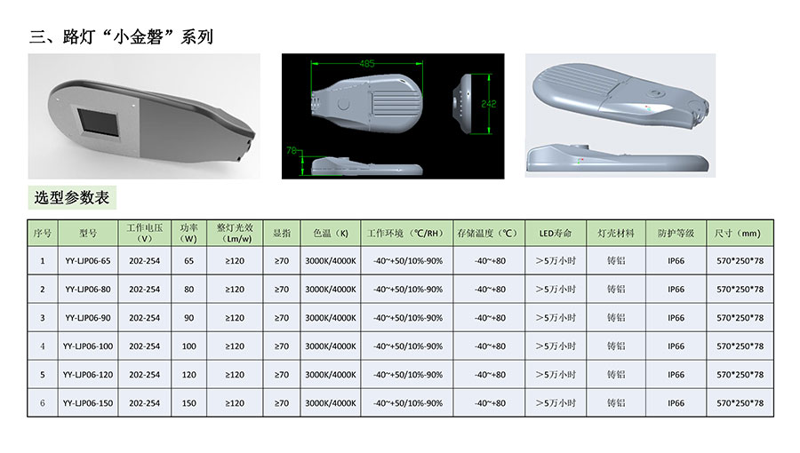 /static/active/2021315/yiyongled-4.jpg