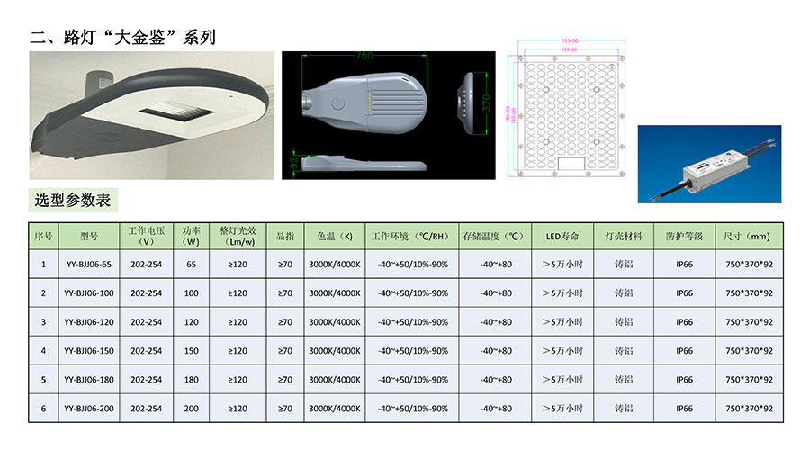 /static/active/2021315/yiyongled-5.jpg