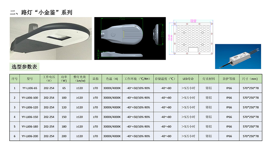 /static/active/2021315/yiyongled-6.jpg