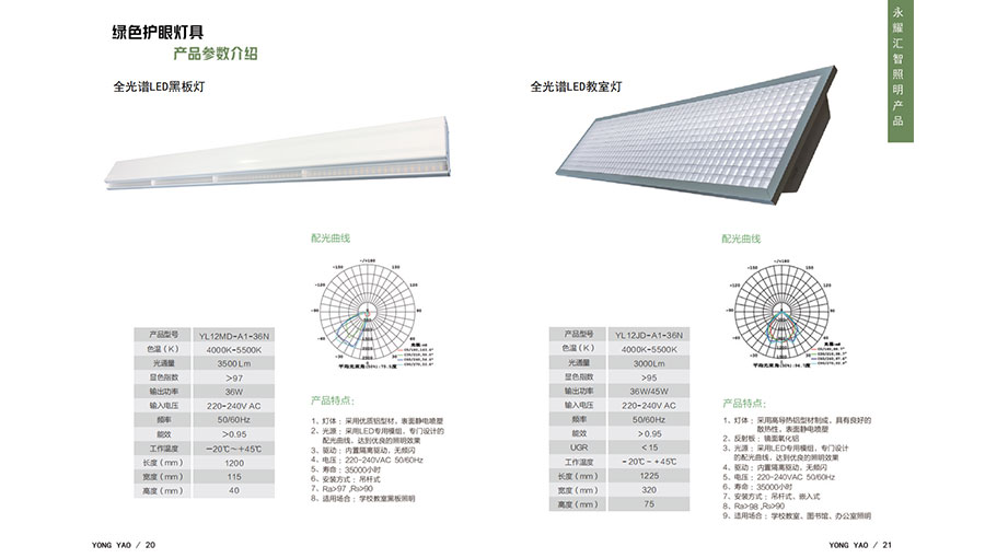 /static/active/2021315/yongyaohz-7.jpg